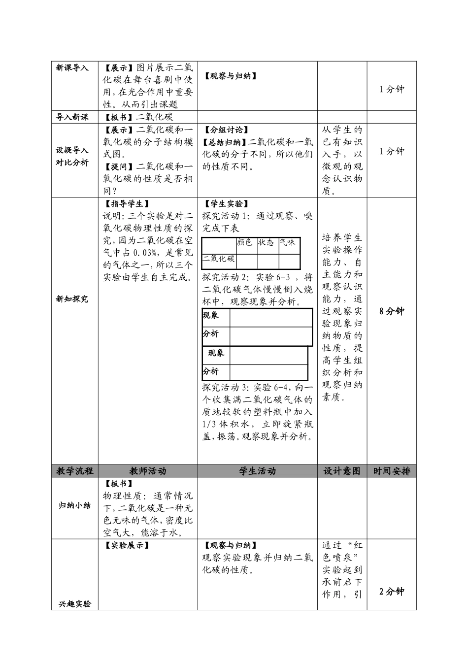 二氧化碳和一氧化碳教案_第2页
