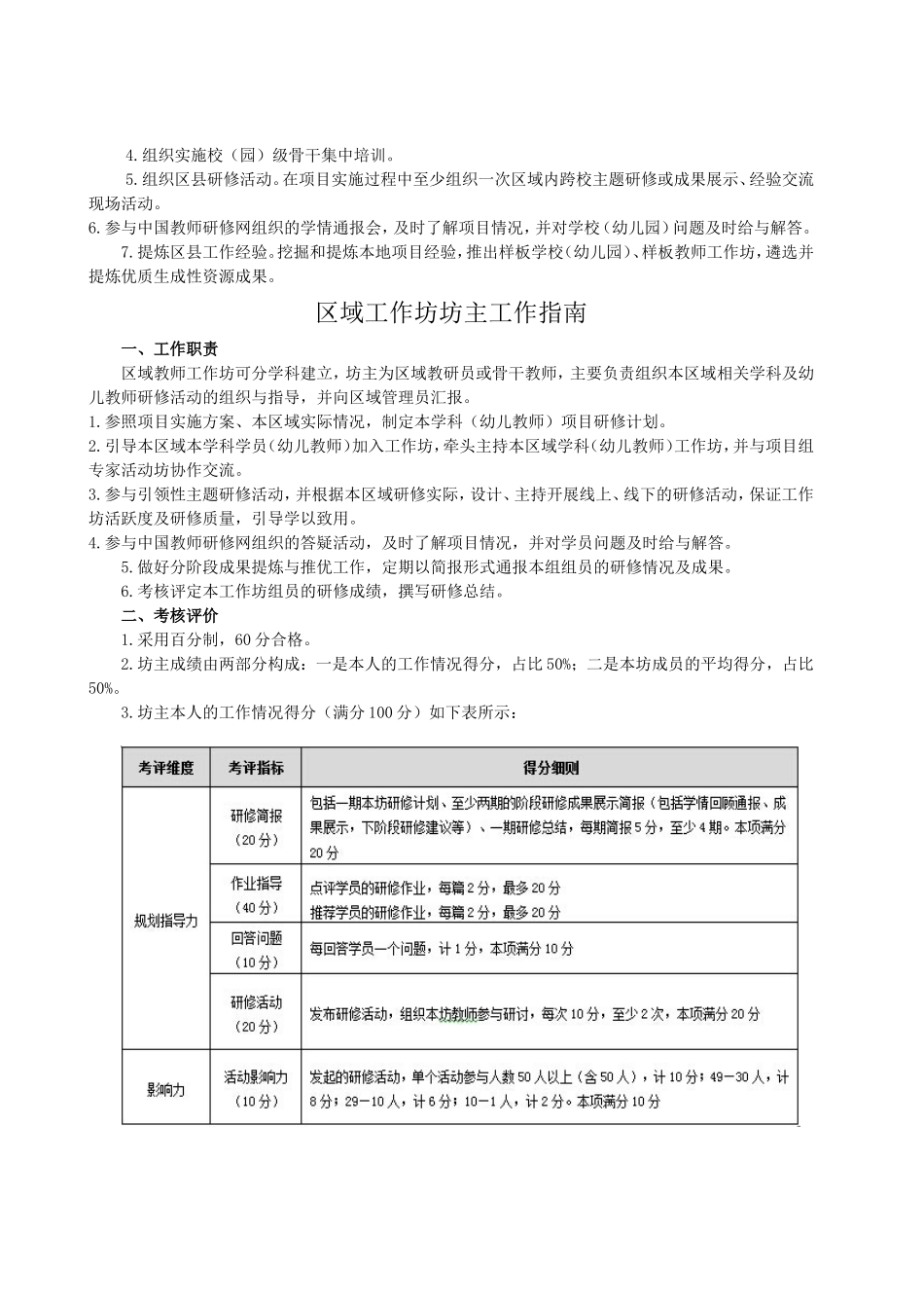 教师信息技术应用能力提升工程培训项目考核评价_第2页