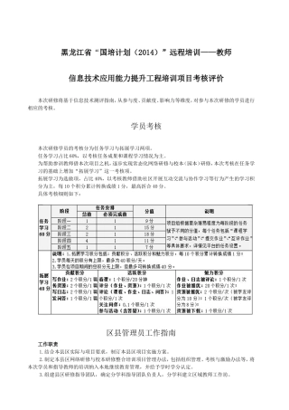 教师信息技术应用能力提升工程培训项目考核评价