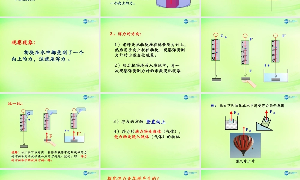 八年级物理下册 第十章 第2节(认识浮力)课件 (新版)教科版 课件