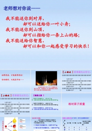 八年级化学 相对原子质量元素及元素符号课件
