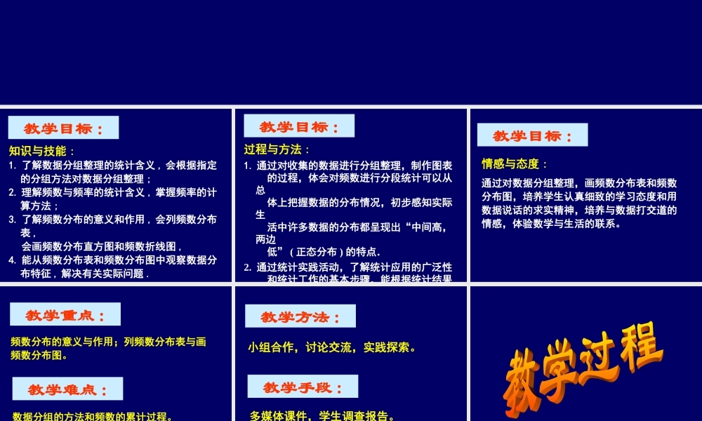 八年级数学频数分布表与频数分布图1课件新人教版 课件