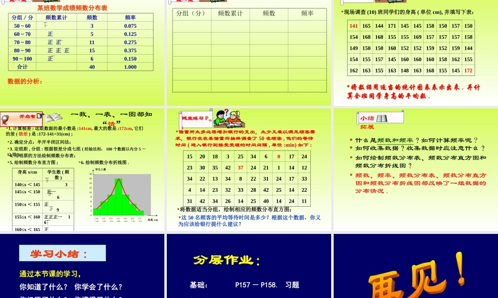 八年级数学频数分布表与频数分布图1课件新人教版 课件