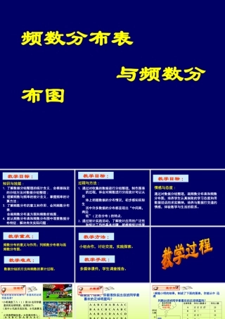 八年级数学频数分布表与频数分布图1课件新人教版 课件