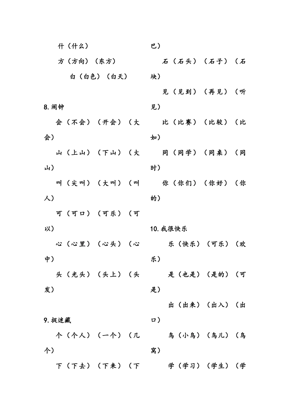 课文1-10组词_第3页
