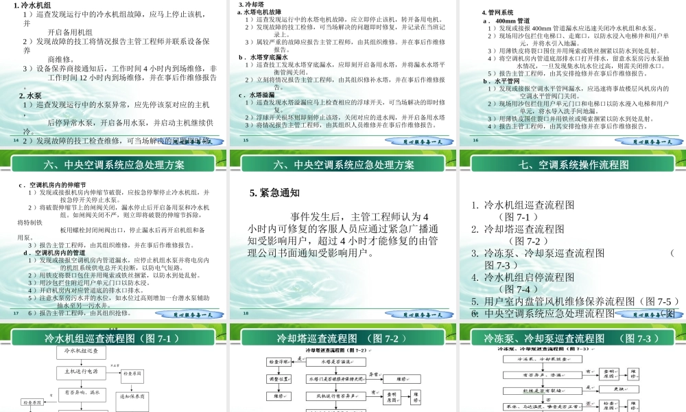 中央空调系统综合管理