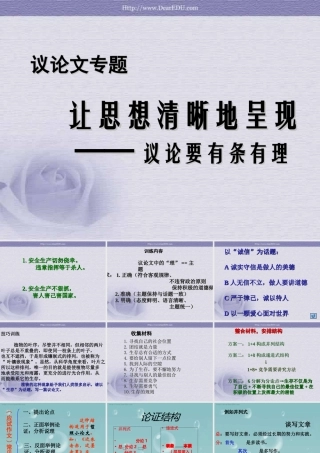 人教版高二语文议论文要有条有理 素材