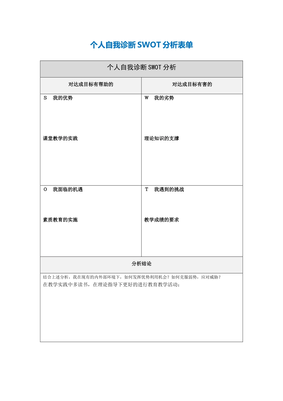 杨海个人自我诊断SWOT分析表_第1页