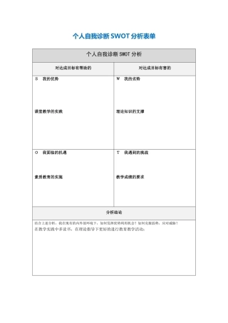 杨海个人自我诊断SWOT分析表