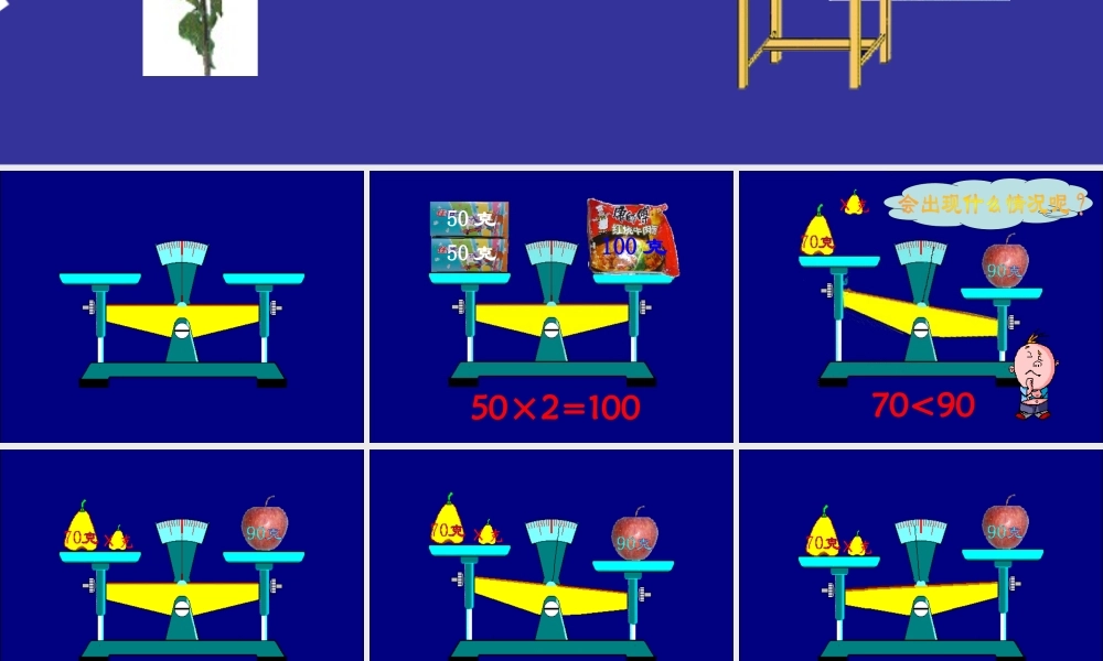 《方程的意义》课件