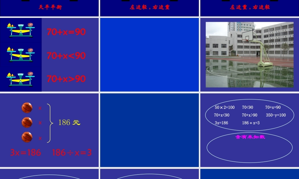 《方程的意义》课件