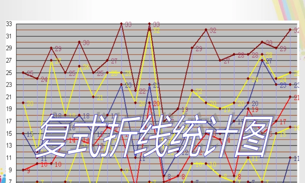 六年级数学上册《复式折线统计图》优质课件北师大版