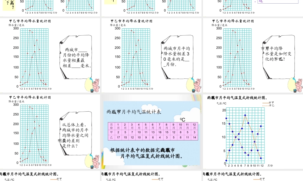 六年级数学上册《复式折线统计图》优质课件北师大版