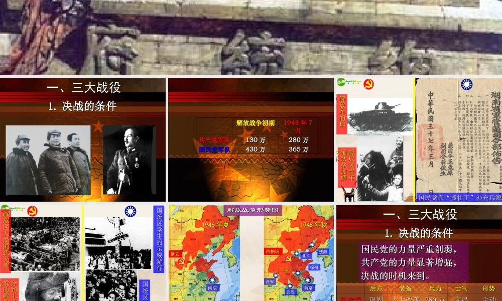 八年级历史上册 第18课(战略大决战)课件 人教新课标版 课件