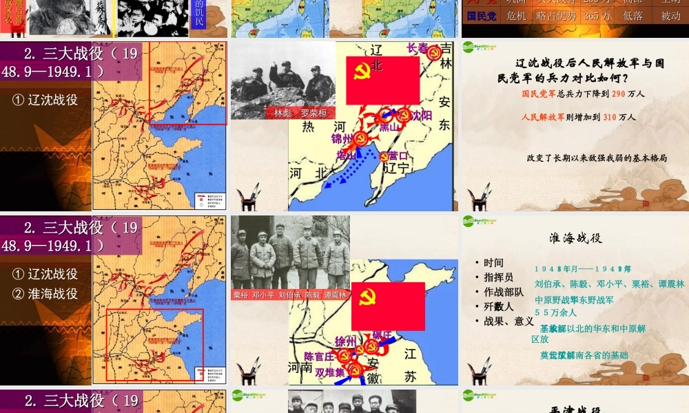 八年级历史上册 第18课(战略大决战)课件 人教新课标版 课件