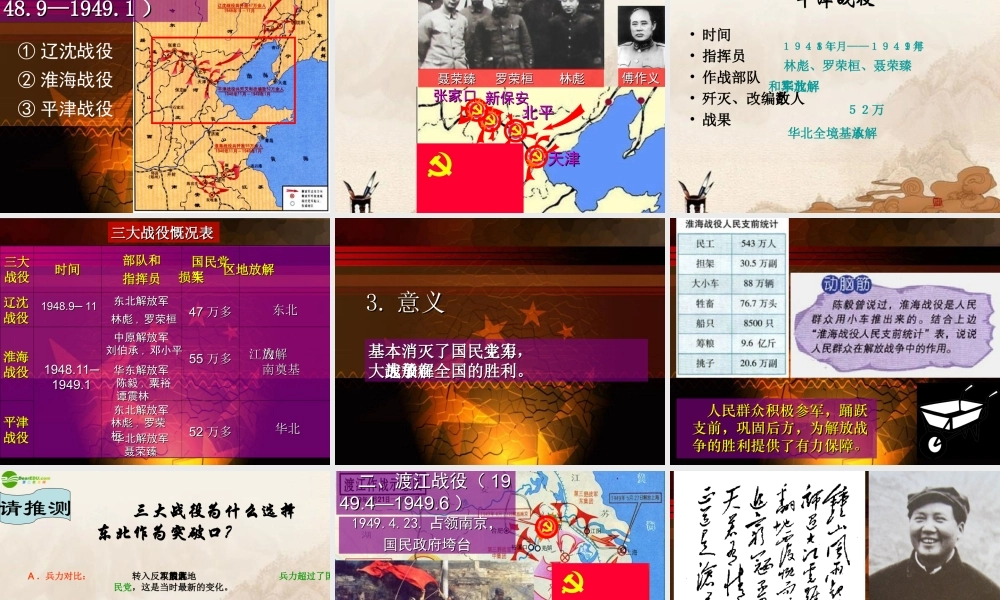 八年级历史上册 第18课(战略大决战)课件 人教新课标版 课件