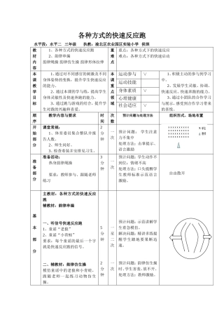 各种方式的快速反应跑