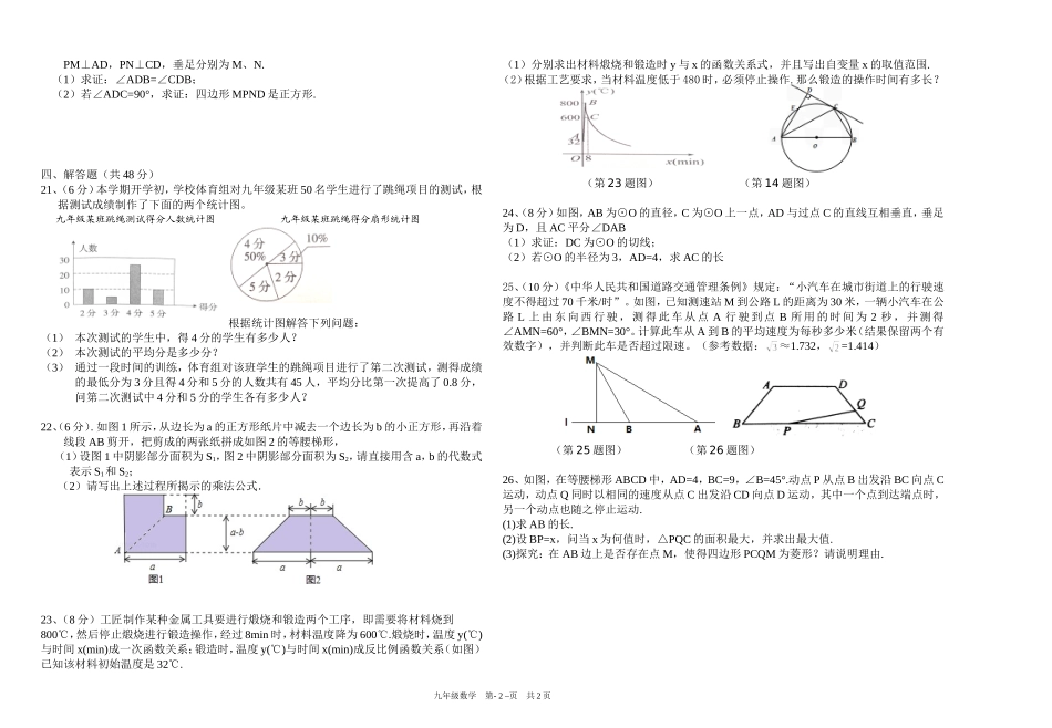 2014一模拟测试卷_第2页