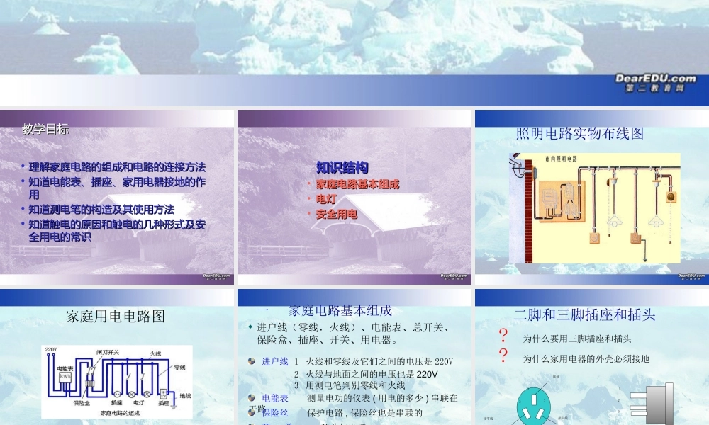 家庭用电课件示例 沪科版 课件