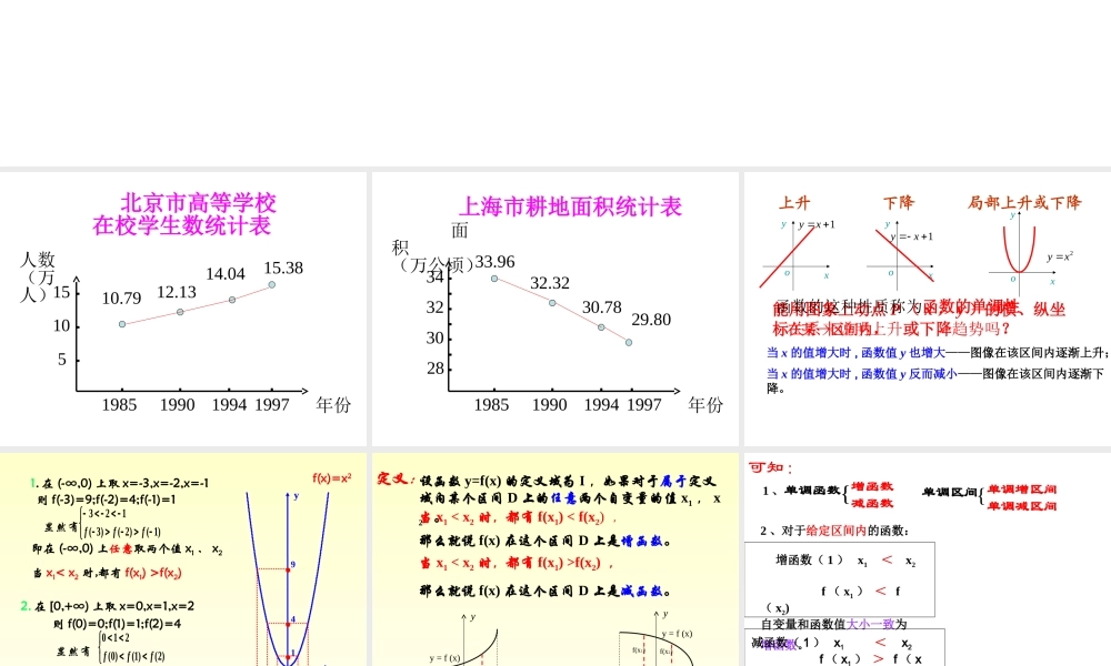 人教版高中数学课件：函数的单调性-
