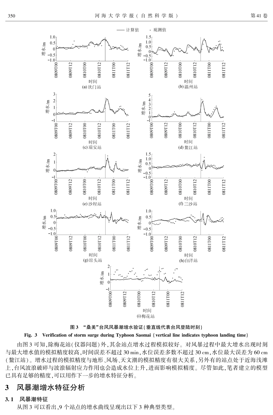 “桑美”超强台风风暴潮增水特征分析_第3页