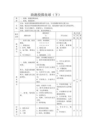助跑投掷垒球（下）