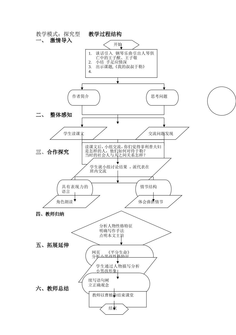 课堂教学设计及流程图_第3页