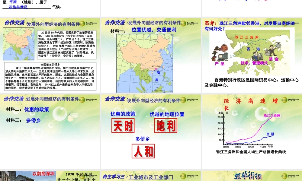 初中地理 珠江三角洲课件