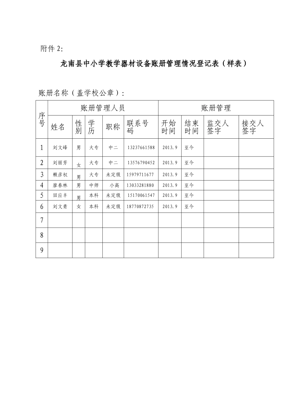 龙南县中小学教学器材设备账册管理情况登记表（样表）_第1页