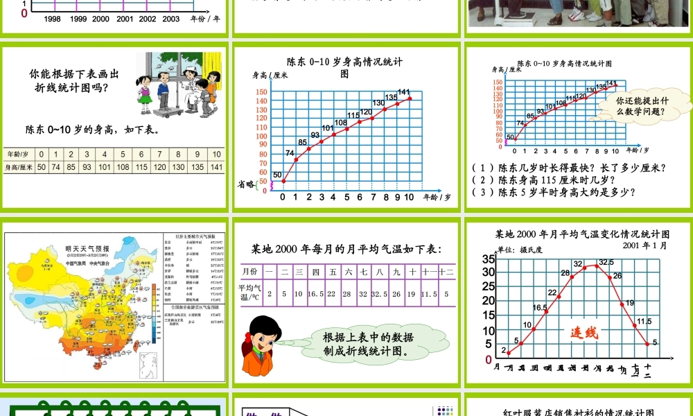 《统计》教学课件