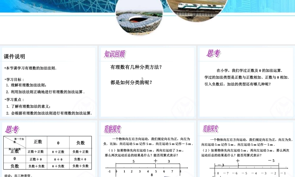 有理数的加法1.3.1.3--有理数的加减法(1)课件