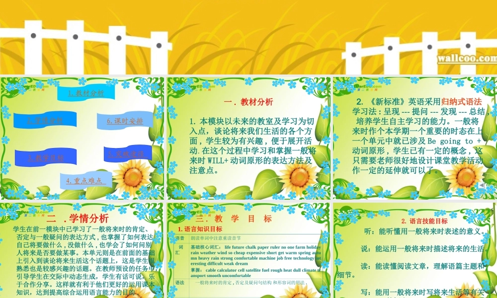 七年级英语下册：Module 4 Life in the future全模块课件(外研版) 课件