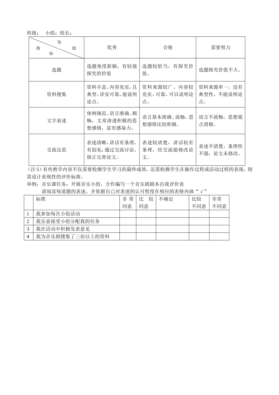 第四阶段作业：重难点解决的教学效果检测表单_第2页