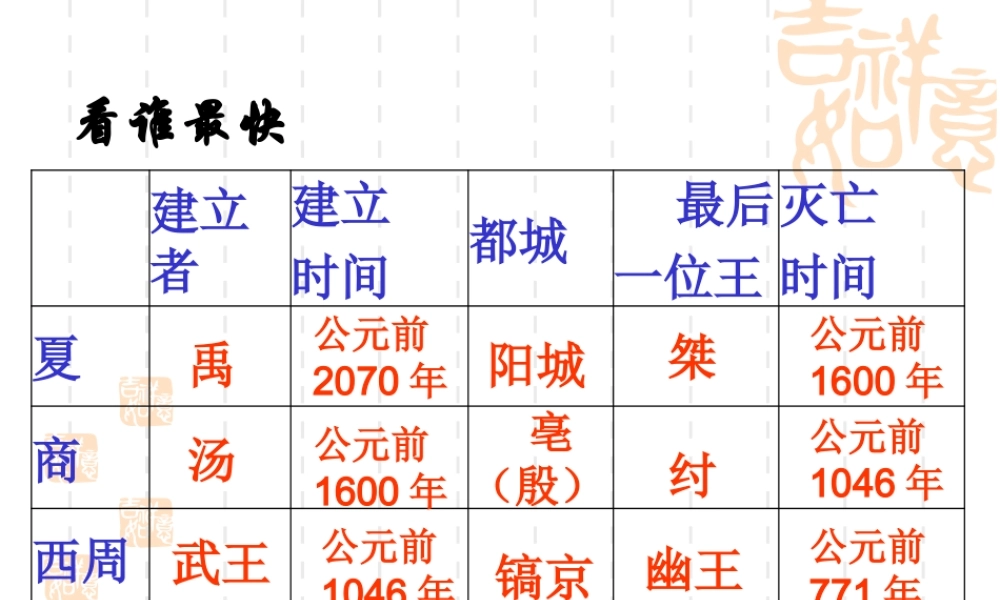 西商西周的社会与国家