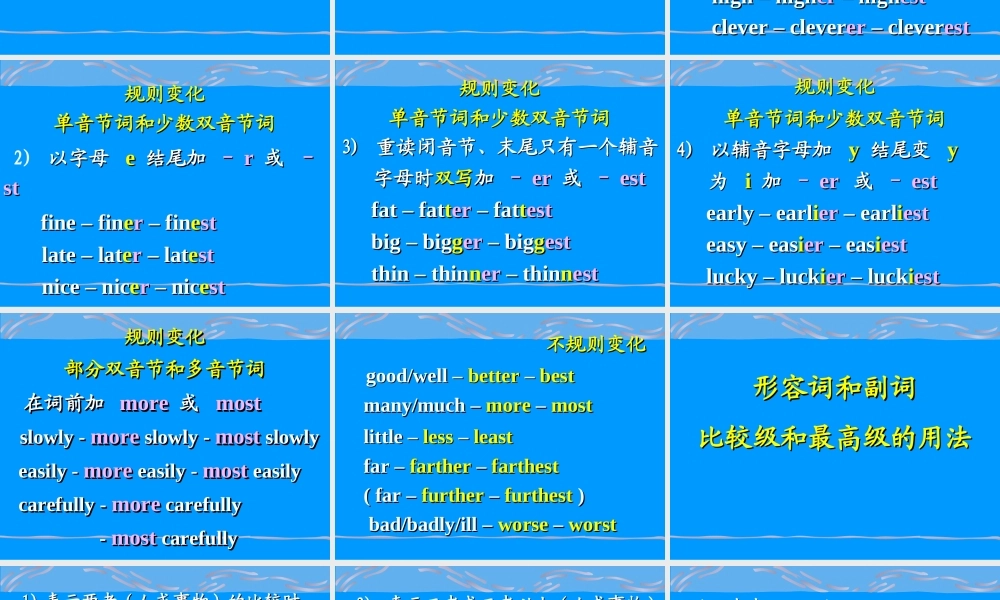 初三英语复习-语法大全