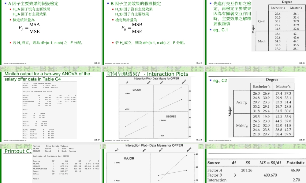两因素方差分析
