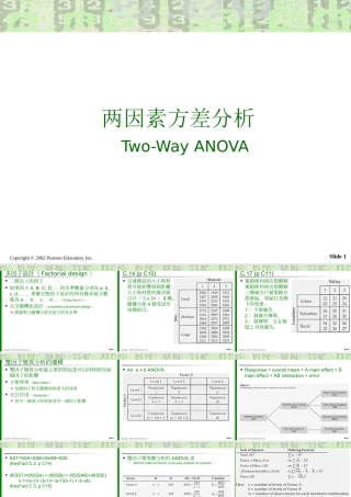 两因素方差分析