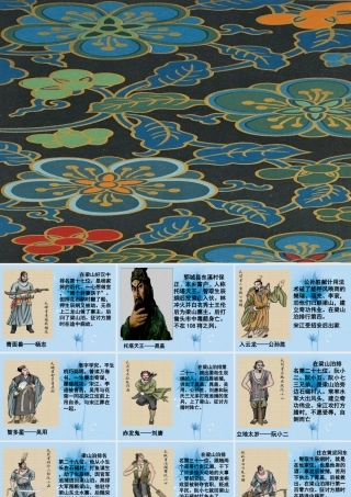 九年级语文 智取生辰纲课件1 新人教版 课件