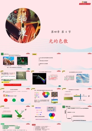 专题4.4光的色散课件 八年级物理全册 4.4 光的色散课件+素材 (新版)沪科版 八年级物理全册 4.4 光的色散课件+素材 (新版)沪科版
