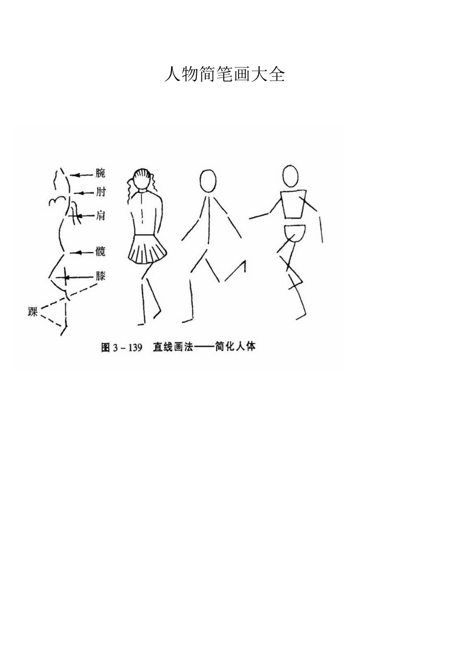 人物简笔画大全_第1页