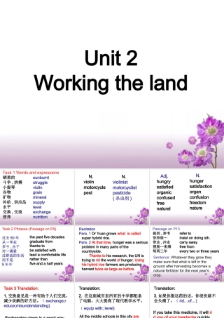 广东省高考英语复习Unit2 Working the land 新课标 人教版 试题