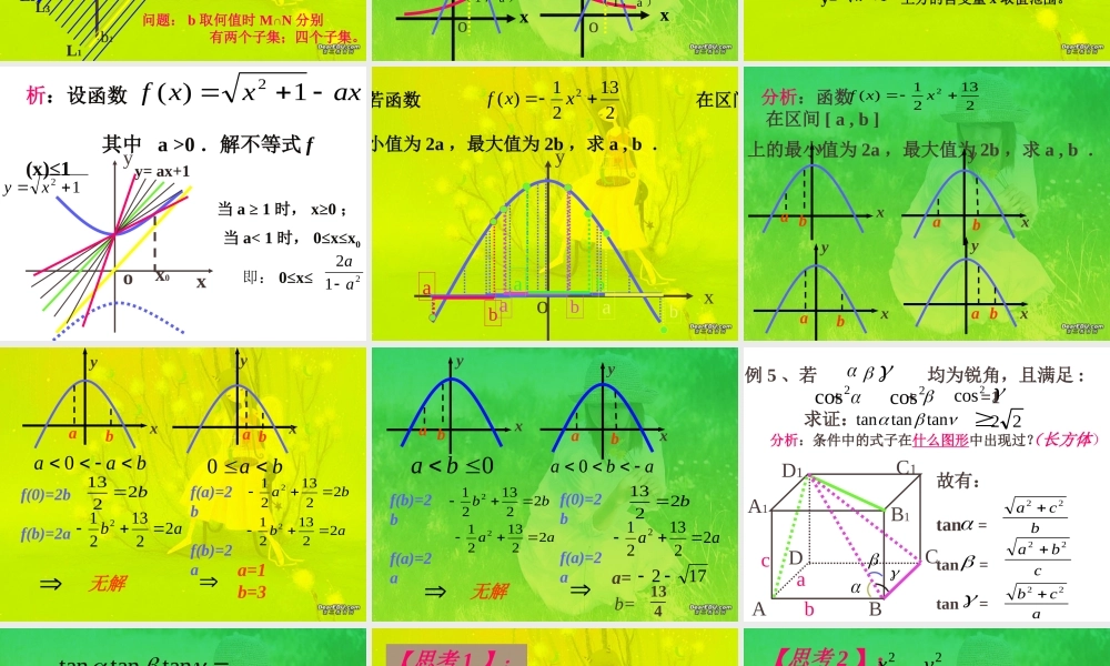 数形结合思想 4月甘肃省高三数学复习专题讲座 数形结合思想说课讲课课件[整理两套]人教版 4月甘肃省高三数学复习专题讲座 数形结合思想说课讲课课件[整理两套]人教版