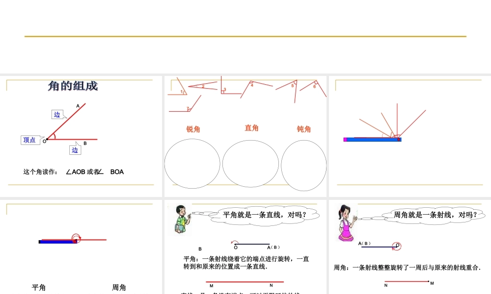 四年级数学旋转与角(2)