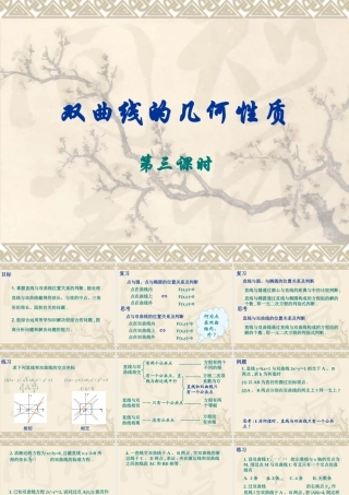 双曲线的几何性质3