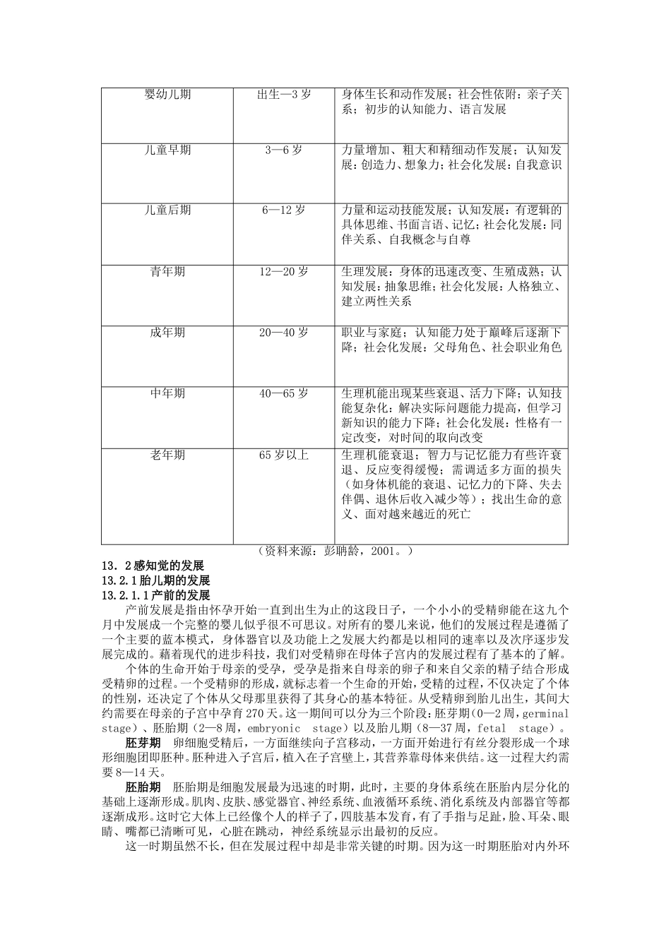个体心理发展历程_第3页