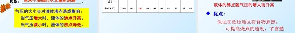 大气压强课件