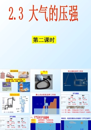 大气压强课件