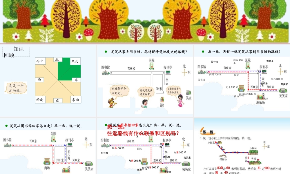 小学数学北师大2011课标版四年级北师大版小学数学四年级上册-《去图书馆》PPT