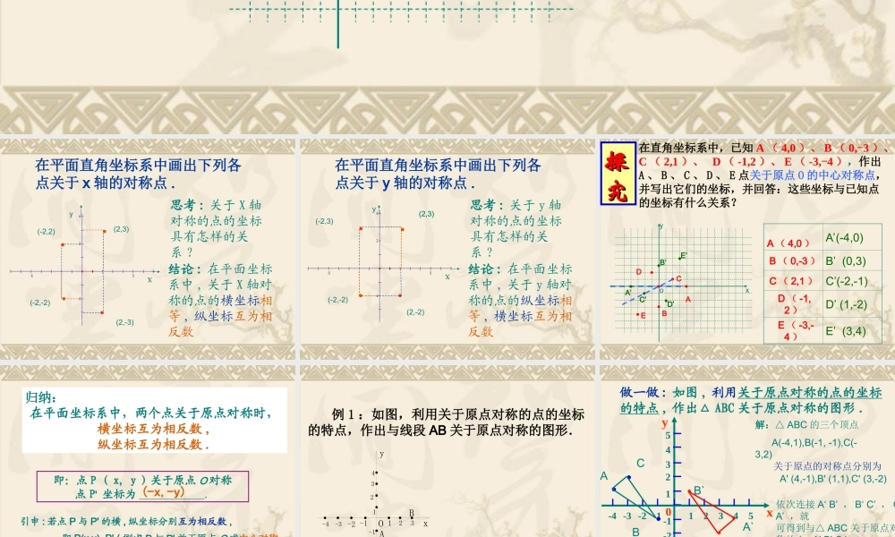 23.2.3-关于原点对称的点的坐标.2.3关于原点对称点的坐标特点[1]