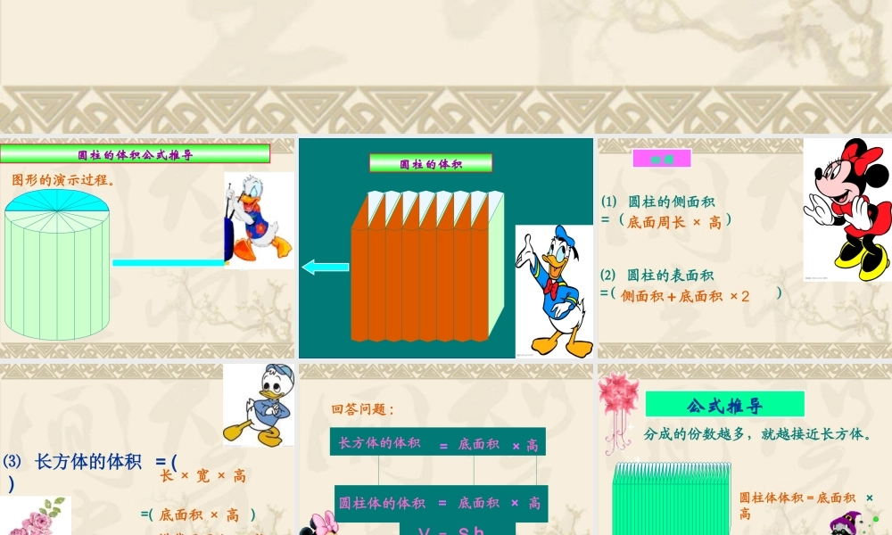 圆柱的体积课件(1)